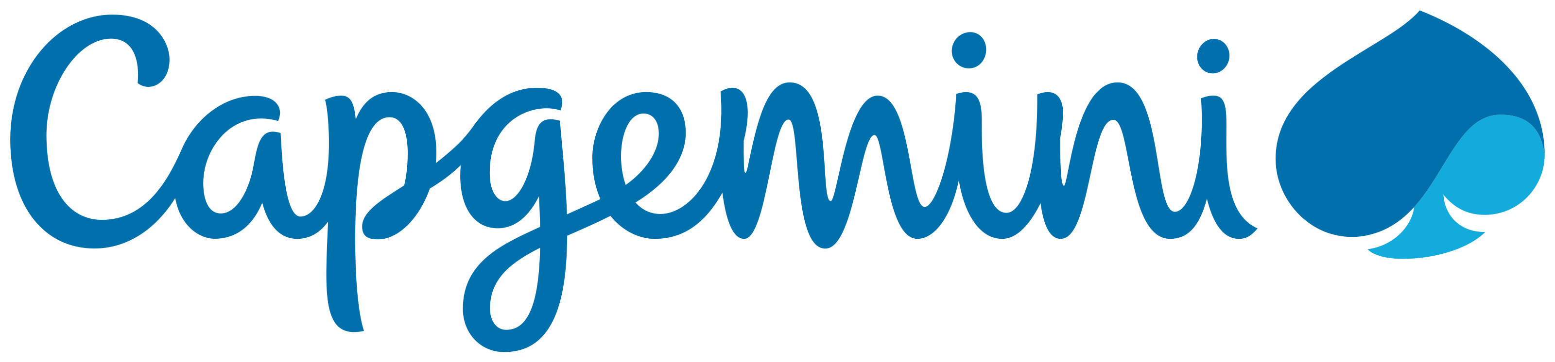 CAPGEMINI